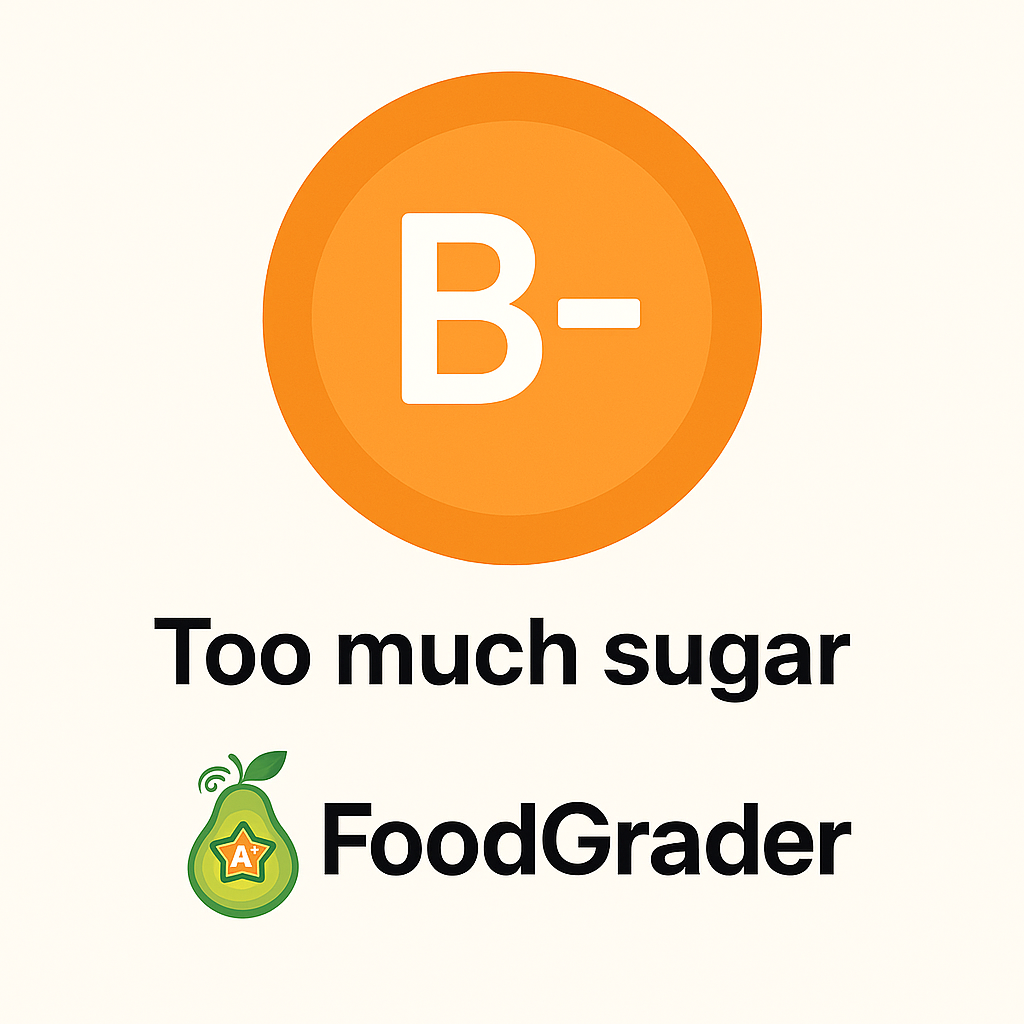 FoodGrader showing B- grade